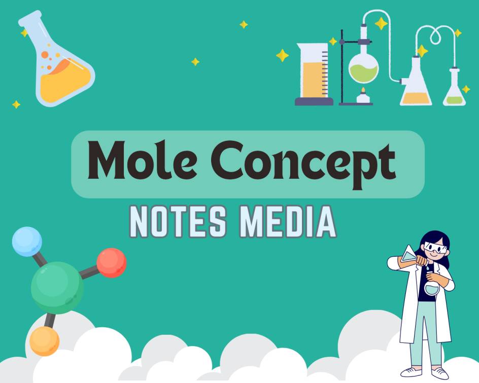 Mole Concept