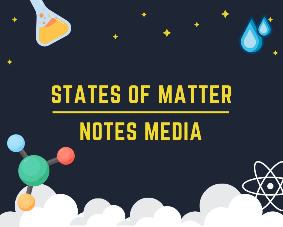 States of Matter