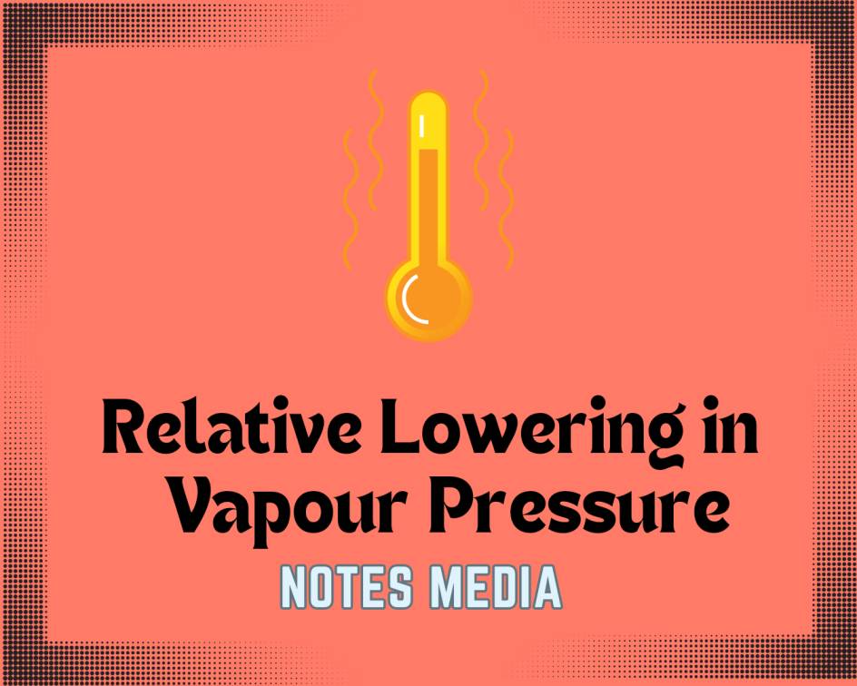 Relative Lowering in Vapour Pressure